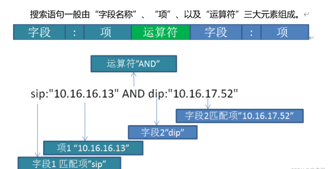 image-20230525232122251